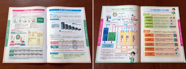 「シニアのあんしん相談室 有料老人ホーム比較」有料老人ホーム・高齢者住宅・介護施設を検索する
